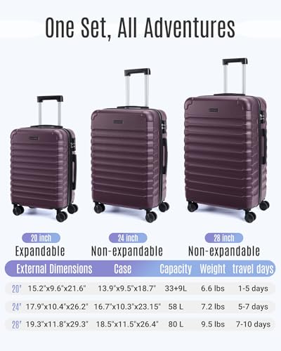 Luggage Sets 3 Pcs Suitcase with Wheels (Purple / 3-Piece Set-20 Inch/24 Inch/28 Inch)