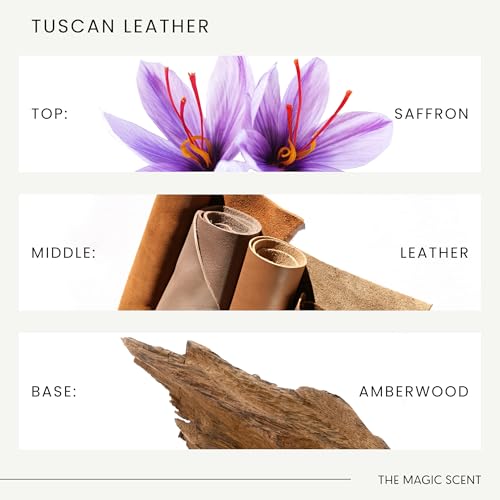 Tuscan Leather Diffuser Oil Scents for Home (16.9 Fl Oz (Pack of 1))