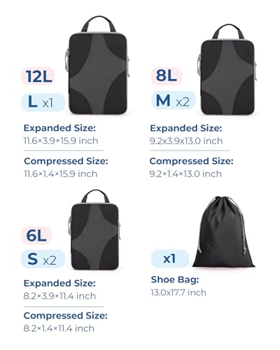 Compression Packing Cubes (Black)