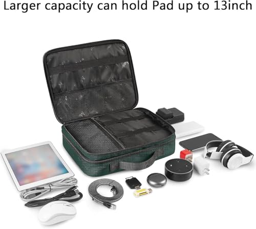 Tech Organizer Travel Case (Dark Green / Large)