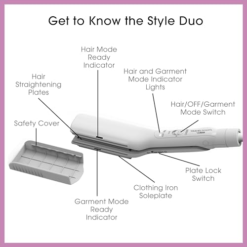 2-in-1 Travel and Flat Mini Iron for Clothes, Hair Straightener (2-in-1 Clothing/Hair Iron)