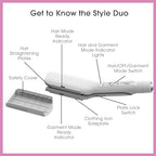 2-in-1 Travel and Flat Mini Iron for Clothes, Hair Straightener (2-in-1 Clothing/Hair Iron)