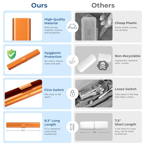 Aluminum Toothbrush Travel Case (Orange / 1 Pack (Standard))