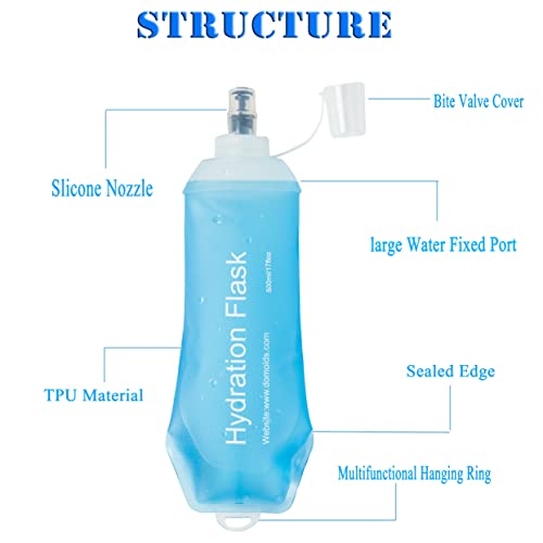 150ML Soft Flask (Blue Pack of 2-150ml)
