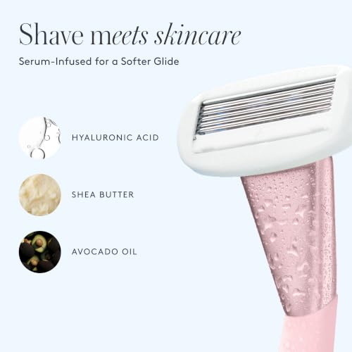 Women's Razor Kit (5 Count (Pack of 1) / Rose)