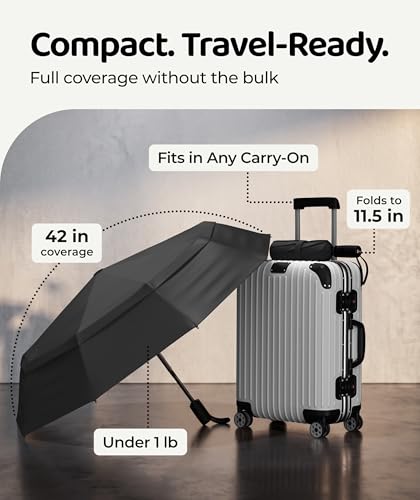 Windproof Travel Umbrella (1. Black / Standard)