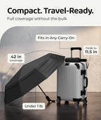 Windproof Travel Umbrella (1. Black / Standard)