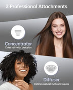 Hair Dryer with Diffuser (White)