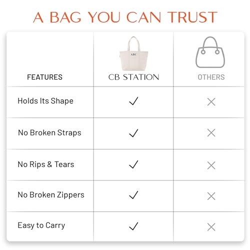 Medium Classic Personalized Monogram Canvas Tote Bag for Women (Natural)