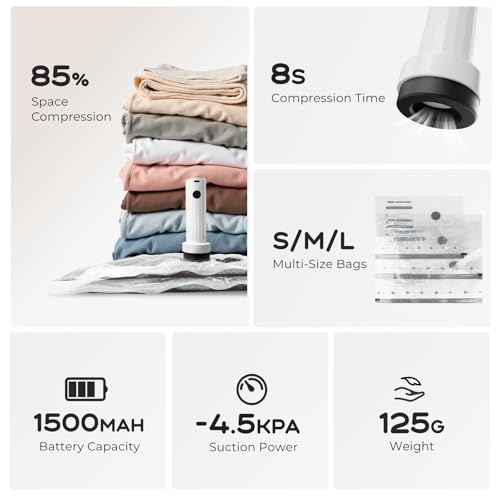 Vacuum Bags for Clothing Travel with Rechargeable Air Pump (15 Combo+Pump)