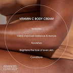 Brightening Vitamin C Cream + 5% Niacinamide Serum W (Vitamin C Cream + 5% Niacinimide Serum Set / 2 Piece Set)