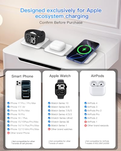 Charging Station for Apple Multiple Devices (White)