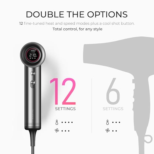 Blow Dryer with Comb & Diffuser (Metal Gray)