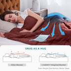 Weighted Blanket (10-burgundy / 48" x 72" | 15lbs)