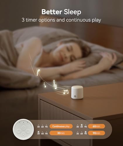 Portable White Noise Machine