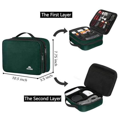 Electronics Travel Organizer (Dark Green / Medium)