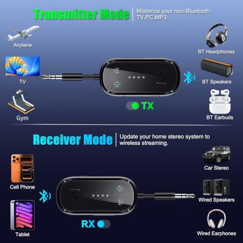 2026 Upgrade Pro Bluetooth 6.0 Transmitter Receiver (Black)