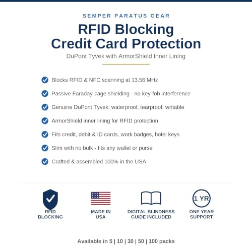 10x RFID Blocking Credit Card"DuPont TYVEK" Sleeves for wallet or purse. Protect your debit cards