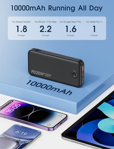 Portable Charger 10000mAh Fast Charging w (Black)