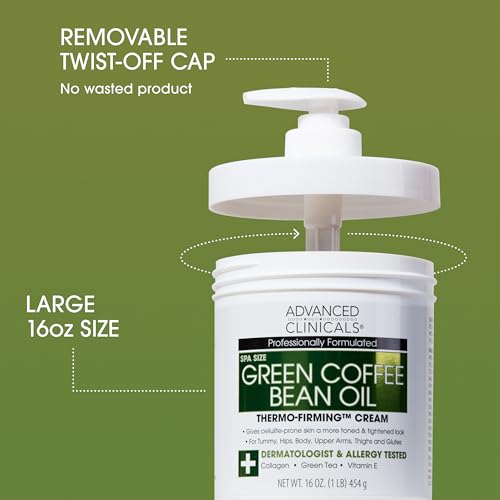 Green Coffee Bean Thermo (2 - Thermo Firming Cream / 16 Ounce (Pack of 1))