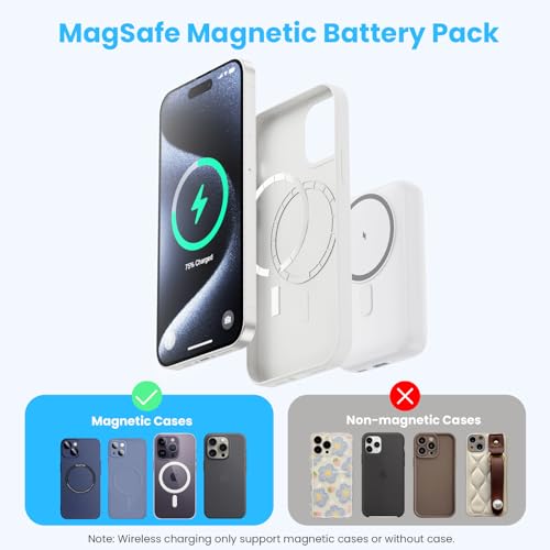 Magnetic Portable Charger with Apple (White)