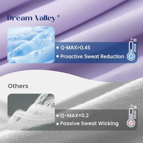 Outlast® Deepsleep Cooling Comforter (Lavender Fog / Classic 90"x90")