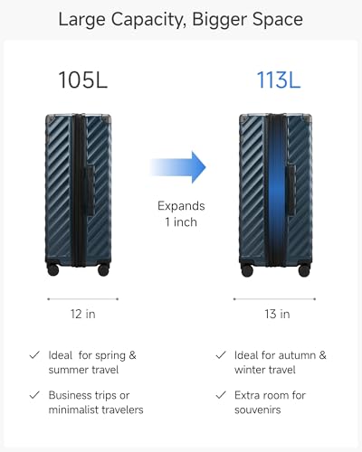 28 Inch Checked Luggage with Spinner Wheels (Checked-Large 28-Inch / Cherry)