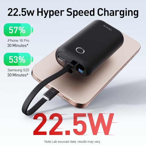 Mini Portable Charger 10 (Black 22.5W)