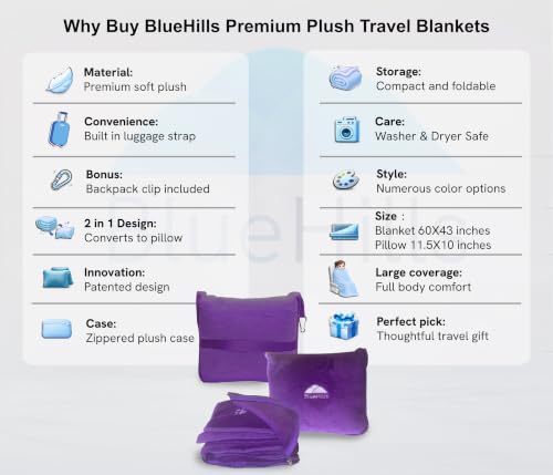 Premium Soft Travel Blanket Plush Airplane Long Flights (Purple-1pk-t021)