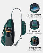 Packable Small Crossbody Sling Backpack Shoulder Chest Bag Daypack for Hiking Traveling (Turquoise)