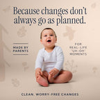 The Original Disposable Baby Changing Pad Liners (50 Pack)