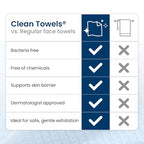 Clean Towels XL® (300 Count (Pack of 6))