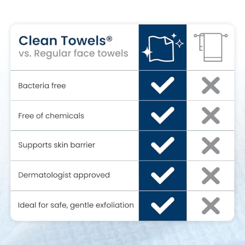 Clean Towels XL® (300 Count (Pack of 6))