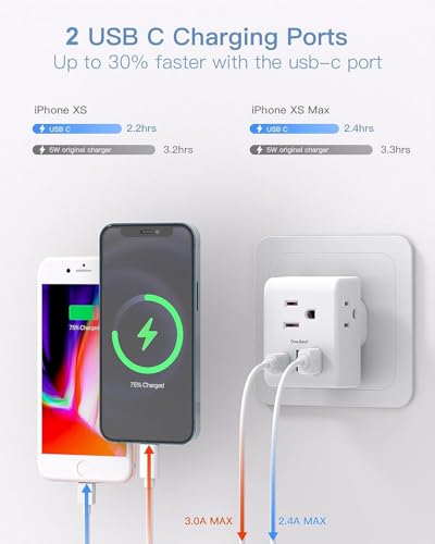 2 Pack US to UK Ireland Travel Plug Adapter