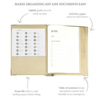 The Folio® If I Die Binder Organizer with Labels by Savor (Slate / In Case I Go Missing)