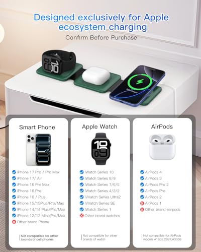 3 in 1 Wireless Charger for iPhone (Green)
