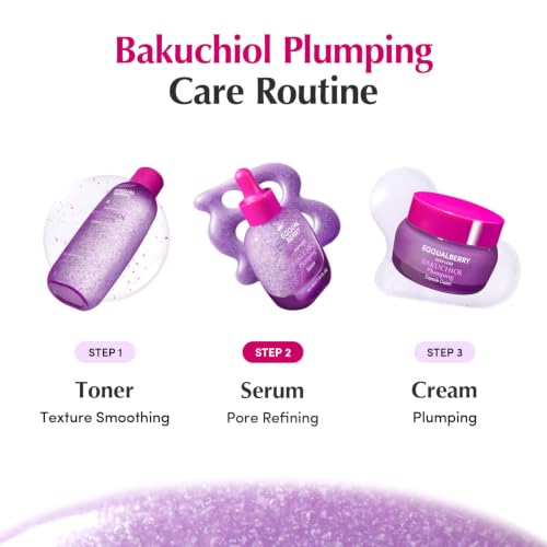 Bakuchiol Plumping Serum (0.51 Fl Oz (Pack of 2))