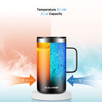 2 Pack 20 oz Insulated Coffee Mugs (B2.Black / 20 ounces (2 pack))