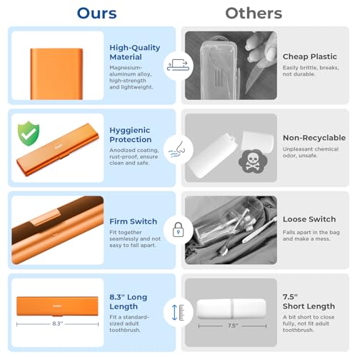 Wider Aluminum Toothbrush Travel Case (Orange / 1 Pack (Large))