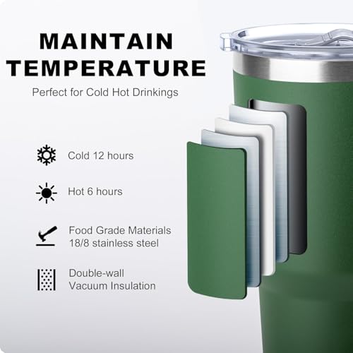 Tumbler with Handle (grass green-A / 30 Ounces)