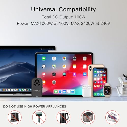Universal Travel Adapter (2 USB A+1 USB C(PD100W)+2 USB C(PD20W)(Standard) / Black)