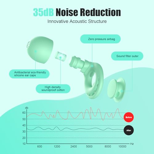 Ear Plugs for Sleeping Noise Reduction (Green)