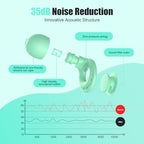 Ear Plugs for Sleeping Noise Reduction (Green)