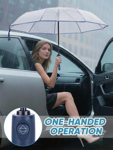 Windproof Travel Umbrellas for Rain and Sun (Clear-Navy Blue / 1 PK)