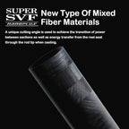 PURELURE Telescopic Fishing Rod Ultralight (Fuji Cast - 5'1'' - Ultralight - Moderate Fast)