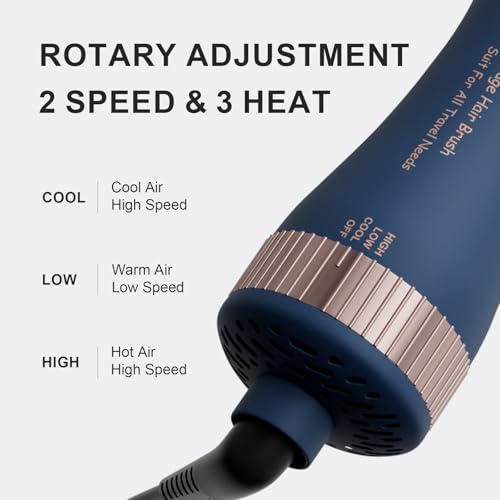 Dual Voltage Travel Hair Dryer Brush (50mm Oval / Prussian Blue&rose Gold)