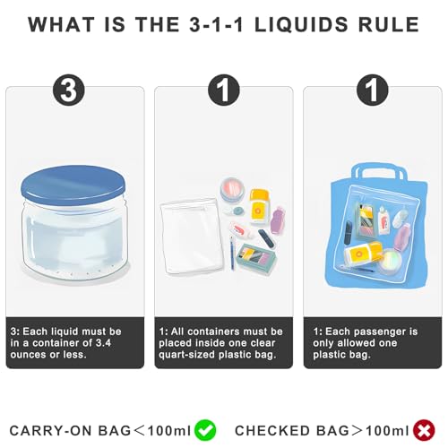 Clear Toiletry Bag TSA Approved Quart Size Travel Carry On (Purple / 3 Pack)