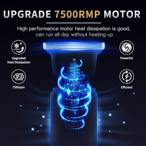 Beard Trimmer for Men (Bronze)
