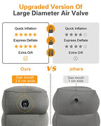 Inflatable Foot Rest Pillow for Airplane Travel (Dark Grey / 2 Pack (Regular Premium))