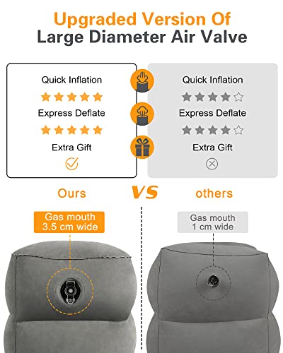 Inflatable Foot Rest Pillow for Airplane Travel (Dark Grey / 2 Pack (Regular Premium))